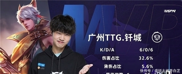 英超市场 英超市场